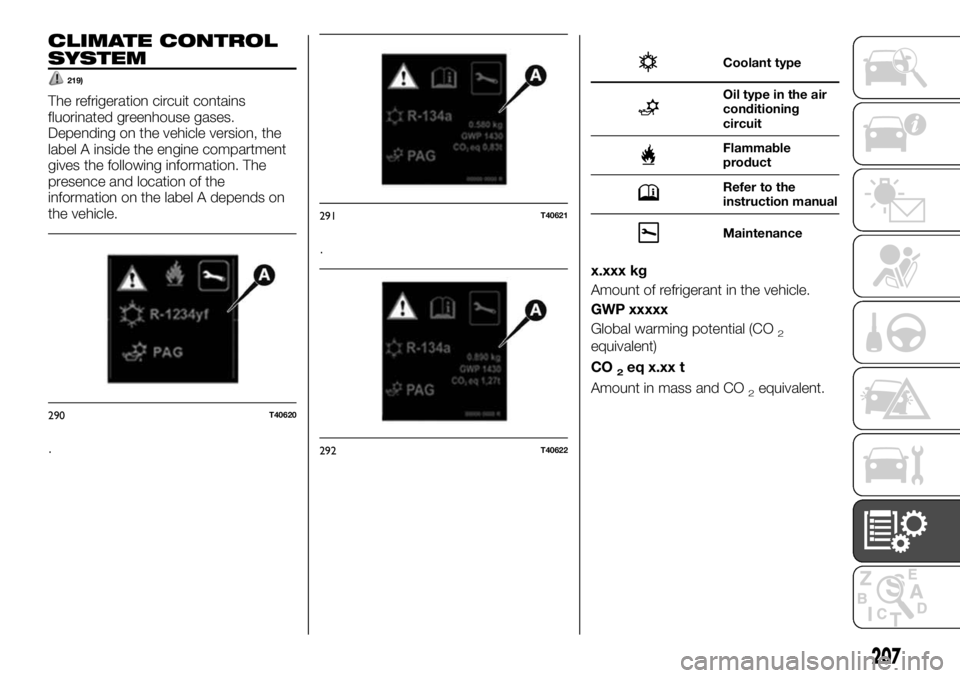 FIAT TALENTO 2018  Owner handbook (in English) CLIMATE CONTROL
SYSTEM
219)
The refrigeration circuit contains
fluorinated greenhouse gases.
Depending on the vehicle version, the
label A inside the engine compartment
gives the following information