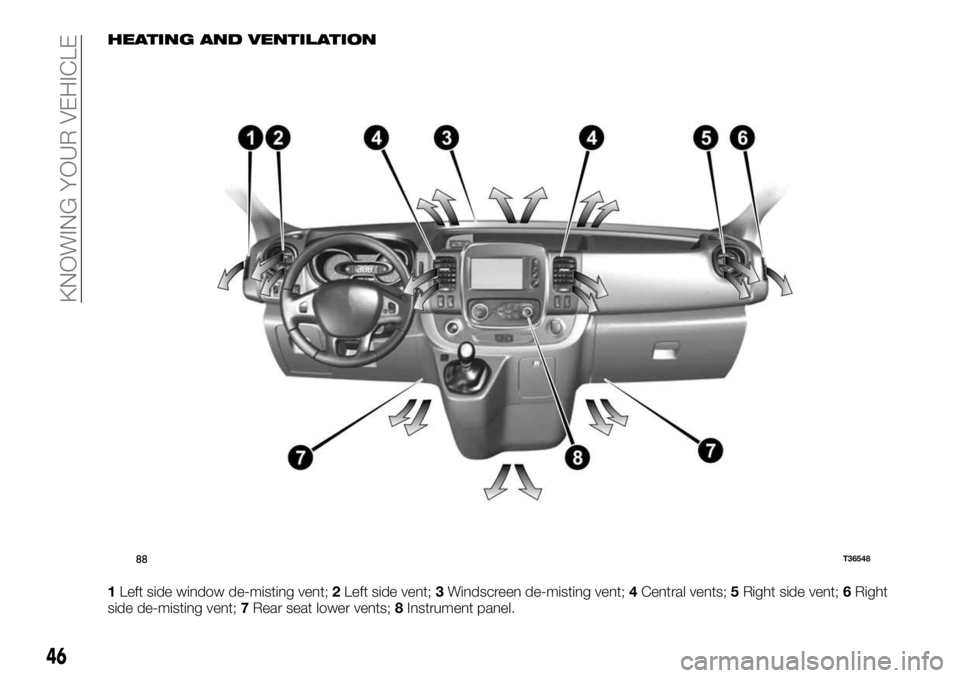 FIAT TALENTO 2018 Owner handbook (in English) HEATING AND VENTILATION
1Left side window de-misting vent;2Left side vent;3Windscreen de-misting vent;4Central vents;5Right side vent;6Right
side de-misting vent;7Rear seat lower vents;8Instrument pan FIAT TALENTO 2018 Owner handbook (in English) HEATING AND VENTILATION
1Left side window de-misting vent;2Left side vent;3Windscreen de-misting vent;4Central vents;5Right side vent;6Right
side de-misting vent;7Rear seat lower vents;8Instrument pan