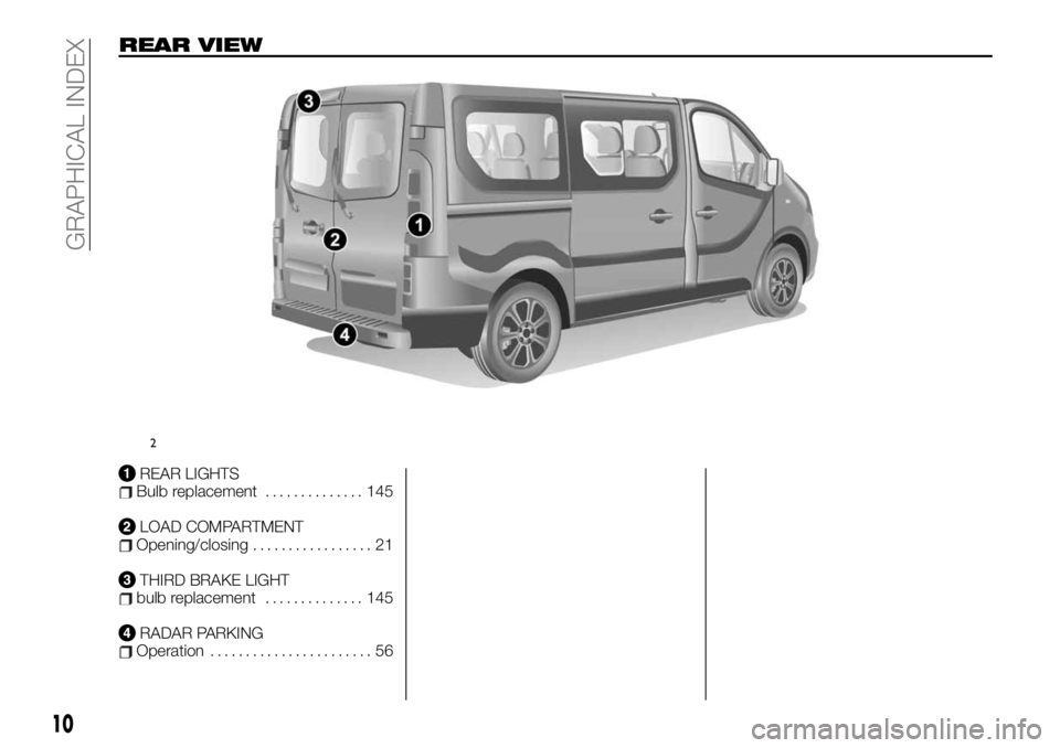 FIAT TALENTO 2019  Owner handbook (in English) REAR VIEW
REAR LIGHTSBulb replacement.............. 145
LOAD COMPARTMENTOpening/closing................. 21
THIRD BRAKE LIGHTbulb replacement.............. 145
RADAR PARKINGOperation..................