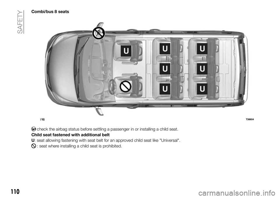 FIAT TALENTO 2021  Owner handbook (in English) Combi/bus 8 seats
check the airbag status before settling a passenger in or installing a child seat.
Child seat fastened with additional belt
U: seat allowing fastening with seat belt for an approved 