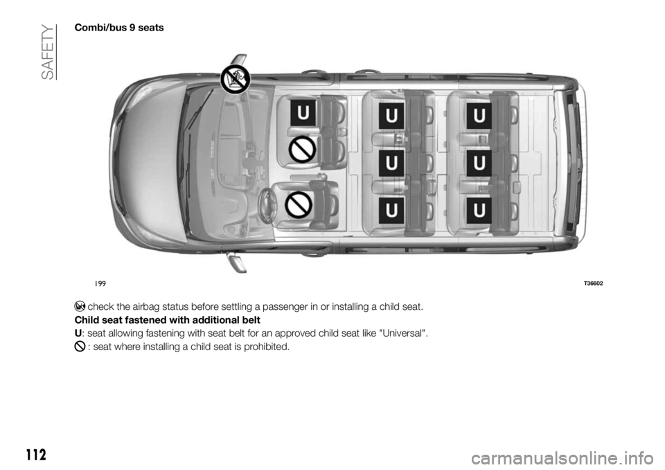 FIAT TALENTO 2021  Owner handbook (in English) Combi/bus 9 seats
check the airbag status before settling a passenger in or installing a child seat.
Child seat fastened with additional belt
U: seat allowing fastening with seat belt for an approved 
