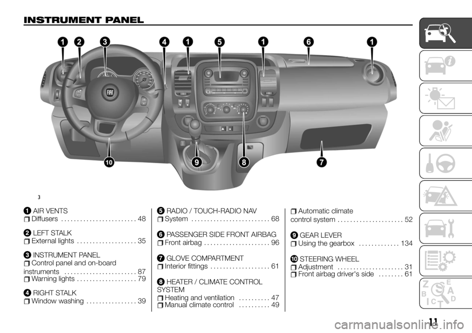 FIAT TALENTO 2019  Owner handbook (in English) INSTRUMENT PANEL
AIR VENTSDiffusers........................ 48
LEFT STALKExternal lights................... 35
INSTRUMENT PANELControl panel and on-board
instruments....................... 87
Warning 