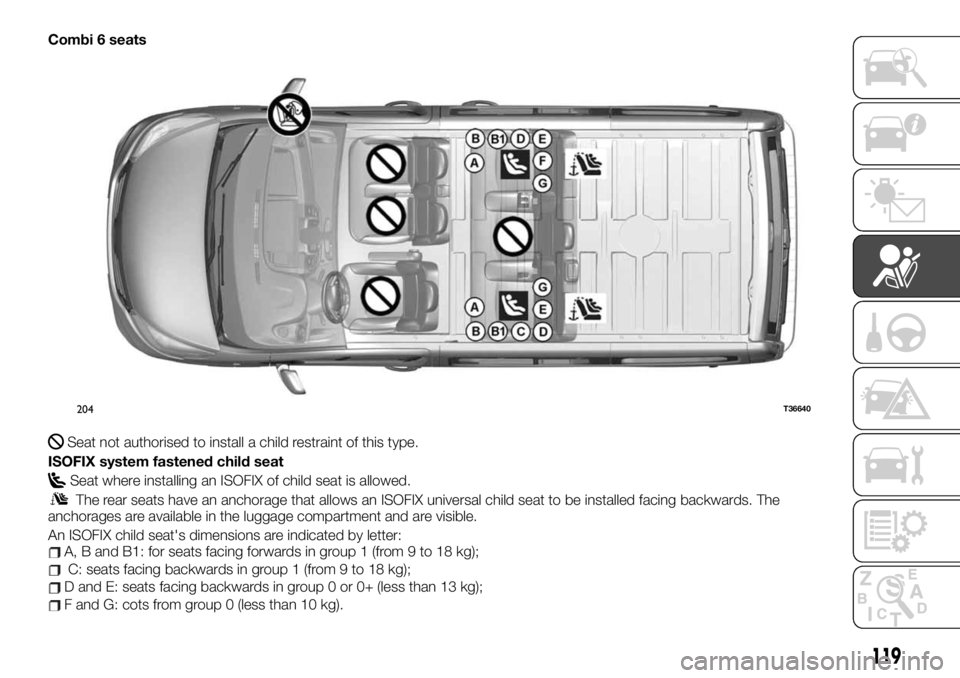 FIAT TALENTO 2021 Owner handbook (in English) Combi 6 seats
Seat not authorised to install a child restraint of this type.
ISOFIX system fastened child seat
Seat where installing an ISOFIX of child seat is allowed.
The rear seats have an anchorag FIAT TALENTO 2021 Owner handbook (in English) Combi 6 seats
Seat not authorised to install a child restraint of this type.
ISOFIX system fastened child seat
Seat where installing an ISOFIX of child seat is allowed.
The rear seats have an anchorag