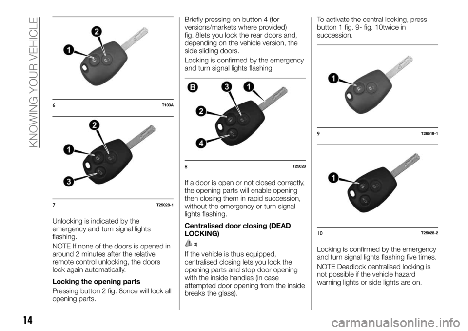 FIAT TALENTO 2021 Owner handbook (in English) Unlocking is indicated by the
emergency and turn signal lights
flashing.
NOTE If none of the doors is opened in
around 2 minutes after the relative
remote control unlocking, the doors
lock again autom FIAT TALENTO 2021 Owner handbook (in English) Unlocking is indicated by the
emergency and turn signal lights
flashing.
NOTE If none of the doors is opened in
around 2 minutes after the relative
remote control unlocking, the doors
lock again autom