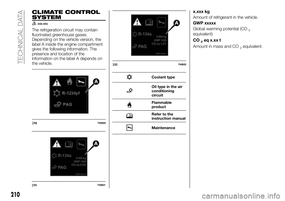 FIAT TALENTO 2021 Owner handbook (in English) CLIMATE CONTROL
SYSTEM
233) 234)
The refrigeration circuit may contain
fluorinated greenhouse gases.
Depending on the vehicle version, the
label A inside the engine compartment
gives the following inf FIAT TALENTO 2021 Owner handbook (in English) CLIMATE CONTROL
SYSTEM
233) 234)
The refrigeration circuit may contain
fluorinated greenhouse gases.
Depending on the vehicle version, the
label A inside the engine compartment
gives the following inf