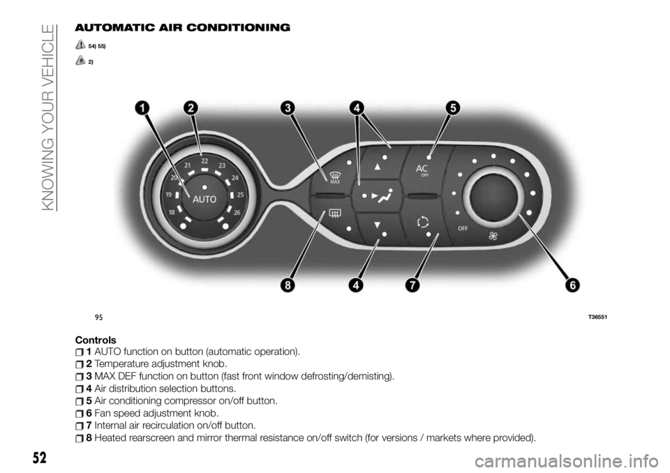 FIAT TALENTO 2021 Owner handbook (in English) AUTOMATIC AIR CONDITIONING
54) 55)
2)
Controls1AUTO function on button (automatic operation).
2Temperature adjustment knob.
3MAX DEF function on button (fast front window defrosting/demisting).
4Air d FIAT TALENTO 2021 Owner handbook (in English) AUTOMATIC AIR CONDITIONING
54) 55)
2)
Controls1AUTO function on button (automatic operation).
2Temperature adjustment knob.
3MAX DEF function on button (fast front window defrosting/demisting).
4Air d