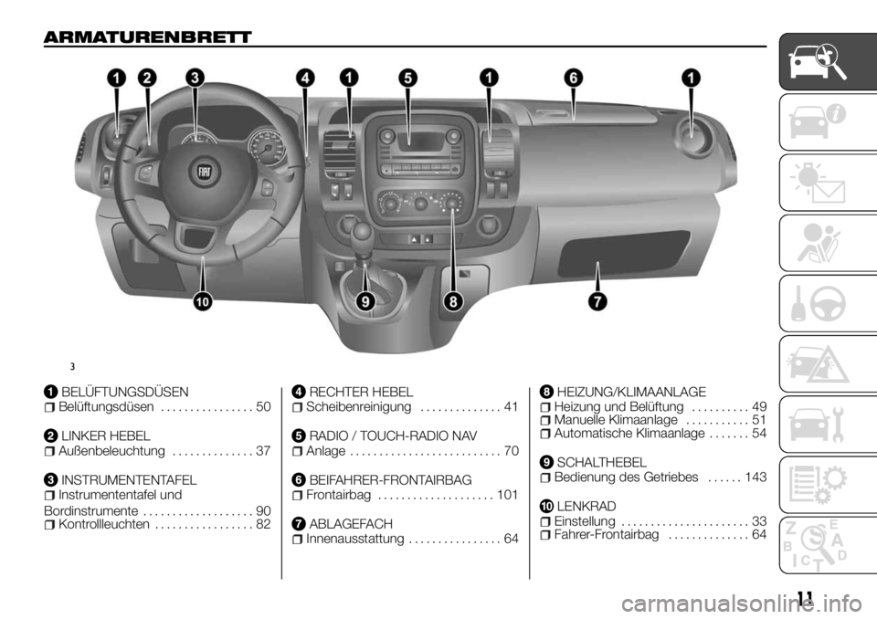 FIAT TALENTO 2017  Betriebsanleitung (in German) ARMATURENBRETT
BELÜFTUNGSDÜSENBelüftungsdüsen................ 50
LINKER HEBELAußenbeleuchtung.............. 37
INSTRUMENTENTAFELInstrumententafel und
Bordinstrumente................... 90
Kontrol