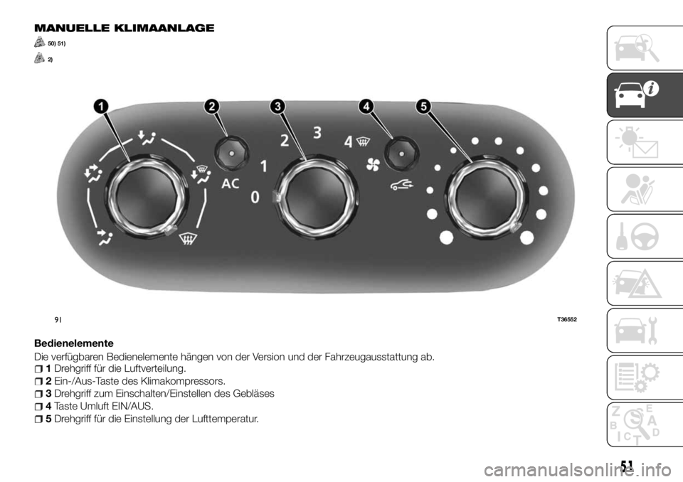 FIAT TALENTO 2017  Betriebsanleitung (in German) MANUELLE KLIMAANLAGE
50) 51)
2)
Bedienelemente
Die verfügbaren Bedienelemente hängen von der Version und der Fahrzeugausstattung ab.
1Drehgriff für die Luftverteilung.
2Ein-/Aus-Taste des Klimakomp