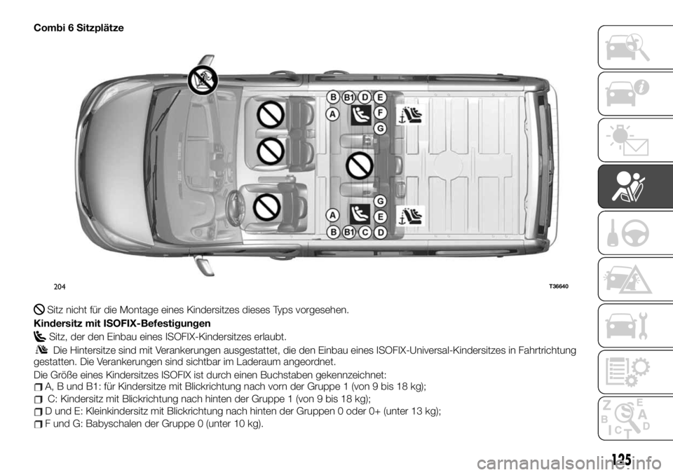 FIAT TALENTO 2021 Betriebsanleitung (in German) Combi 6 Sitzplätze
Sitz nicht für die Montage eines Kindersitzes dieses Typs vorgesehen.
Kindersitz mit ISOFIX-Befestigungen
Sitz, der den Einbau eines ISOFIX-Kindersitzes erlaubt.
Die Hintersitze s FIAT TALENTO 2021 Betriebsanleitung (in German) Combi 6 Sitzplätze
Sitz nicht für die Montage eines Kindersitzes dieses Typs vorgesehen.
Kindersitz mit ISOFIX-Befestigungen
Sitz, der den Einbau eines ISOFIX-Kindersitzes erlaubt.
Die Hintersitze s