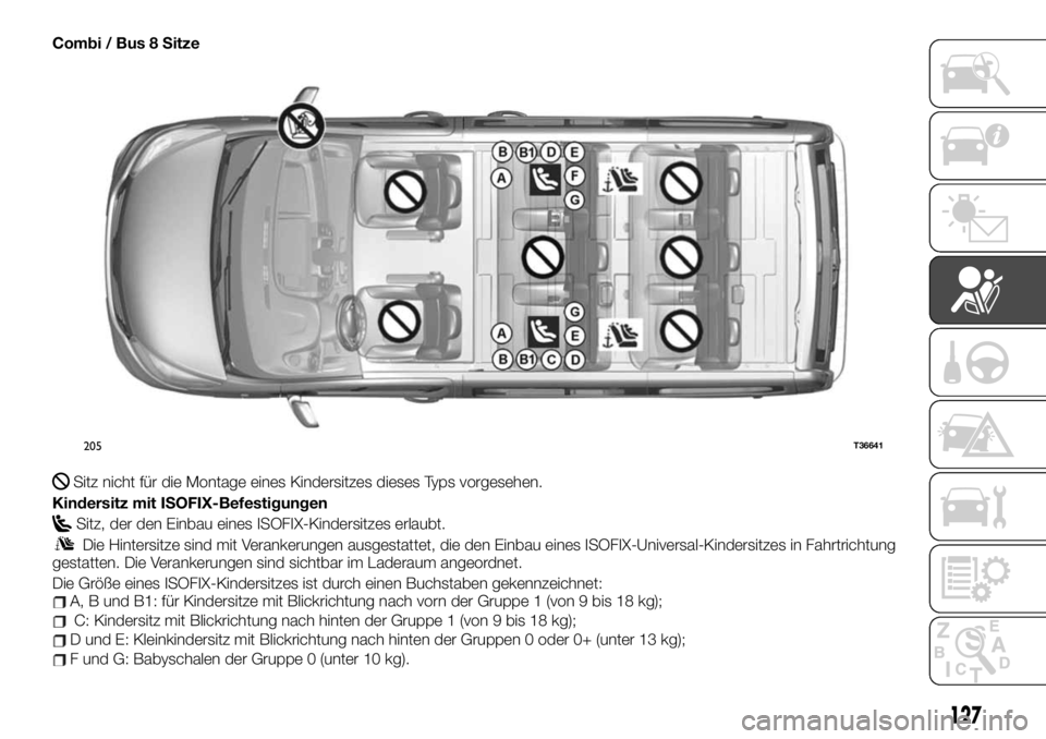 FIAT TALENTO 2021 Betriebsanleitung (in German) Combi / Bus 8 Sitze
Sitz nicht für die Montage eines Kindersitzes dieses Typs vorgesehen.
Kindersitz mit ISOFIX-Befestigungen
Sitz, der den Einbau eines ISOFIX-Kindersitzes erlaubt.
Die Hintersitze s FIAT TALENTO 2021 Betriebsanleitung (in German) Combi / Bus 8 Sitze
Sitz nicht für die Montage eines Kindersitzes dieses Typs vorgesehen.
Kindersitz mit ISOFIX-Befestigungen
Sitz, der den Einbau eines ISOFIX-Kindersitzes erlaubt.
Die Hintersitze s