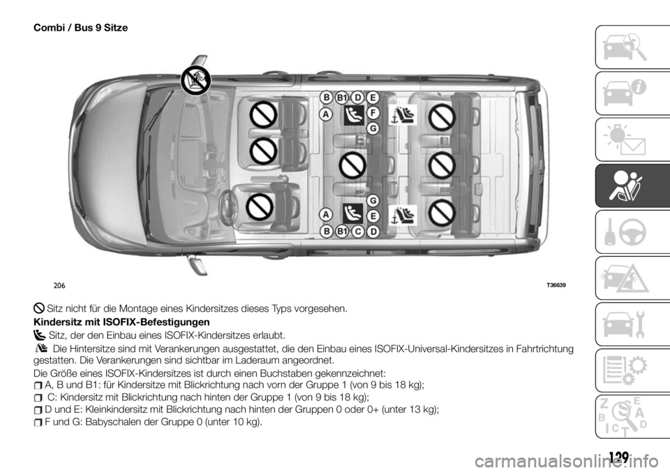 FIAT TALENTO 2021  Betriebsanleitung (in German) Combi / Bus 9 Sitze
Sitz nicht für die Montage eines Kindersitzes dieses Typs vorgesehen.
Kindersitz mit ISOFIX-Befestigungen
Sitz, der den Einbau eines ISOFIX-Kindersitzes erlaubt.
Die Hintersitze s