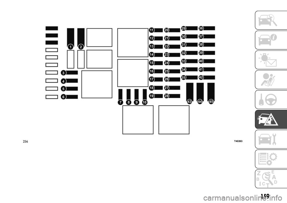 FIAT TALENTO 2021 Betriebsanleitung (in German) 256T40393
159 FIAT TALENTO 2021 Betriebsanleitung (in German) 256T40393
159