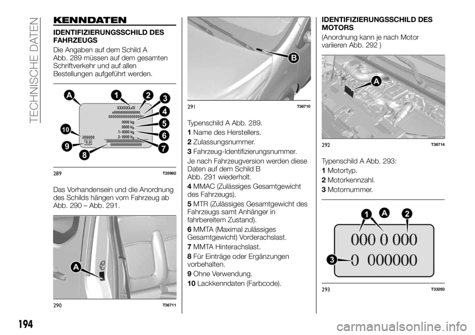 FIAT TALENTO 2021 Betriebsanleitung (in German) KENNDATEN
IDENTIFIZIERUNGSSCHILD DES
FAHRZEUGS
Die Angaben auf dem Schild A
Abb. 289 müssen auf dem gesamten
Schriftverkehr und auf allen
Bestellungen aufgeführt werden.
Das Vorhandensein und die An FIAT TALENTO 2021 Betriebsanleitung (in German) KENNDATEN
IDENTIFIZIERUNGSSCHILD DES
FAHRZEUGS
Die Angaben auf dem Schild A
Abb. 289 müssen auf dem gesamten
Schriftverkehr und auf allen
Bestellungen aufgeführt werden.
Das Vorhandensein und die An