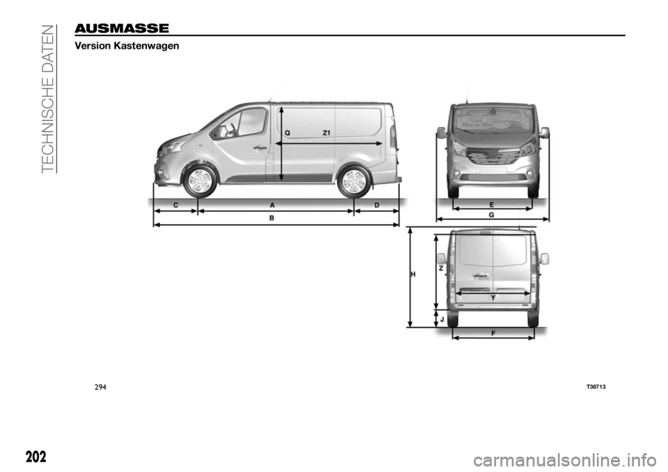 FIAT TALENTO 2021  Betriebsanleitung (in German) AUSMASSE
Version Kastenwagen
294T36713
202
TECHNISCHE DATEN 