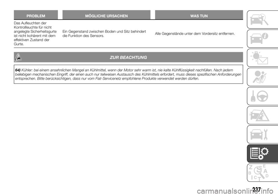 FIAT TALENTO 2020  Betriebsanleitung (in German) PROBLEM MÖGLICHE URSACHEN WAS TUN
Das Aufleuchten der
Kontrollleuchte für
nicht
angelegte Sicherheitsgurte
ist nicht kohärent mit dem
effektiven Zustand der
Gurte.Ein Gegenstand zwischen Boden und 