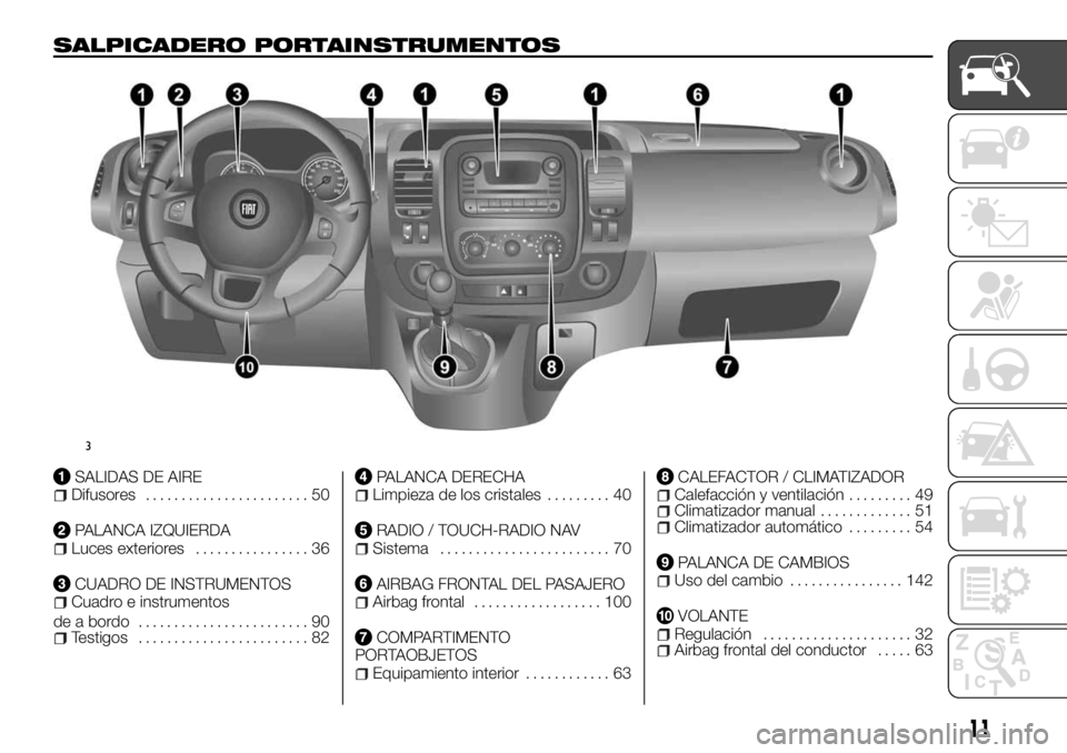FIAT TALENTO 2017 Manual de Empleo y Cuidado (in Spanish) SALPICADERO PORTAINSTRUMENTOS
SALIDAS DE AIREDifusores....................... 50
PALANCA IZQUIERDALuces exteriores................ 36
CUADRO DE INSTRUMENTOSCuadro e instrumentos
de a bordo ........... FIAT TALENTO 2017 Manual de Empleo y Cuidado (in Spanish) SALPICADERO PORTAINSTRUMENTOS
SALIDAS DE AIREDifusores....................... 50
PALANCA IZQUIERDALuces exteriores................ 36
CUADRO DE INSTRUMENTOSCuadro e instrumentos
de a bordo ...........