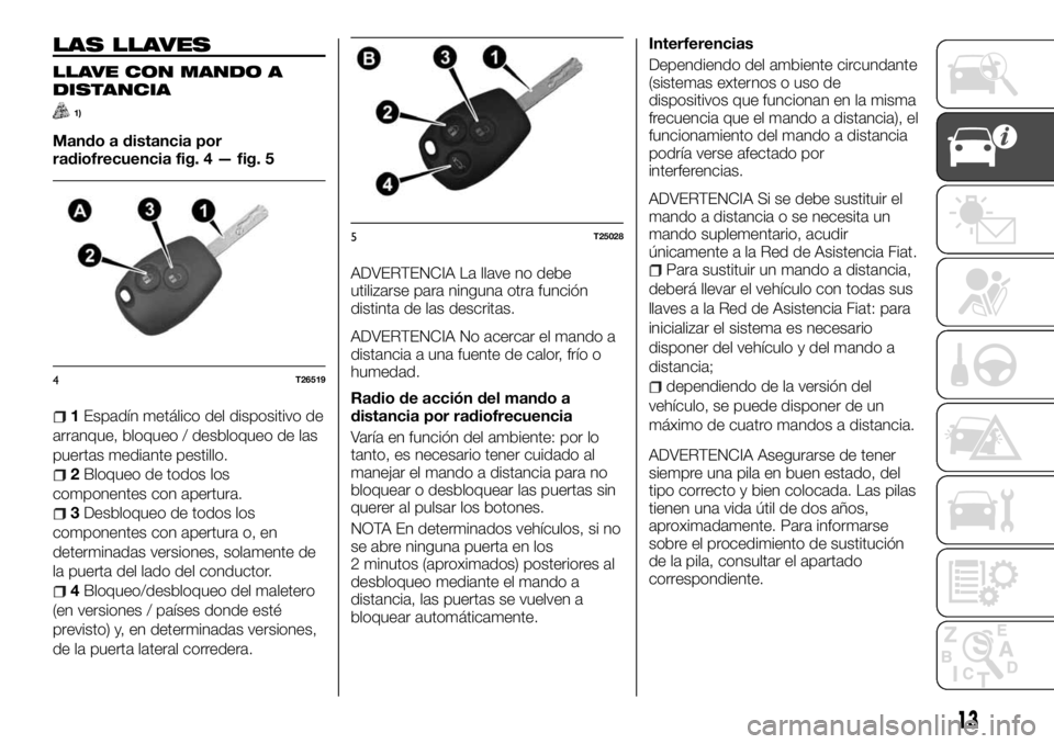 FIAT TALENTO 2017 Manual de Empleo y Cuidado (in Spanish) LAS LLAVES
LLAVE CON MANDO A
DISTANCIA
1)
Mando a distancia por
radiofrecuencia fig. 4 — fig. 5
1Espadín metálico del dispositivo de
arranque, bloqueo / desbloqueo de las
puertas mediante pestillo FIAT TALENTO 2017 Manual de Empleo y Cuidado (in Spanish) LAS LLAVES
LLAVE CON MANDO A
DISTANCIA
1)
Mando a distancia por
radiofrecuencia fig. 4 — fig. 5
1Espadín metálico del dispositivo de
arranque, bloqueo / desbloqueo de las
puertas mediante pestillo