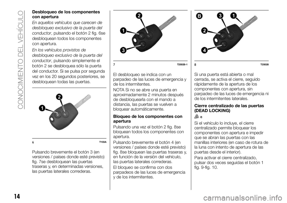 FIAT TALENTO 2017 Manual de Empleo y Cuidado (in Spanish) Desbloqueo de los componentes
con apertura
En aquellos vehículos que carecen de
desbloqueo exclusivo de la puerta del
conductor, pulsando el botón 2 fig. 6se
desbloquean todos los componentes
con ap FIAT TALENTO 2017 Manual de Empleo y Cuidado (in Spanish) Desbloqueo de los componentes
con apertura
En aquellos vehículos que carecen de
desbloqueo exclusivo de la puerta del
conductor, pulsando el botón 2 fig. 6se
desbloquean todos los componentes
con ap
