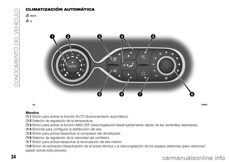 FIAT TALENTO 2017  Manual de Empleo y Cuidado (in Spanish) CLIMATIZACIÓN AUTOMÁTICA
50) 51)
2)
Mandos1Botón para activar la función AUTO (funcionamiento automático).
2Selector de regulación de la temperatura.
3Botón para activar la función MAX DEF (de