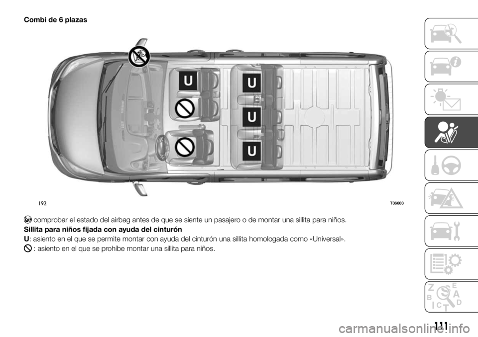 FIAT TALENTO 2018 Manual de Empleo y Cuidado (in Spanish) Combi de 6 plazas
comprobar el estado del airbag antes de que se siente un pasajero o de montar una sillita para niños.
Sillita para niños fijada con ayuda del cinturón
U: asiento en el que se perm FIAT TALENTO 2018 Manual de Empleo y Cuidado (in Spanish) Combi de 6 plazas
comprobar el estado del airbag antes de que se siente un pasajero o de montar una sillita para niños.
Sillita para niños fijada con ayuda del cinturón
U: asiento en el que se perm