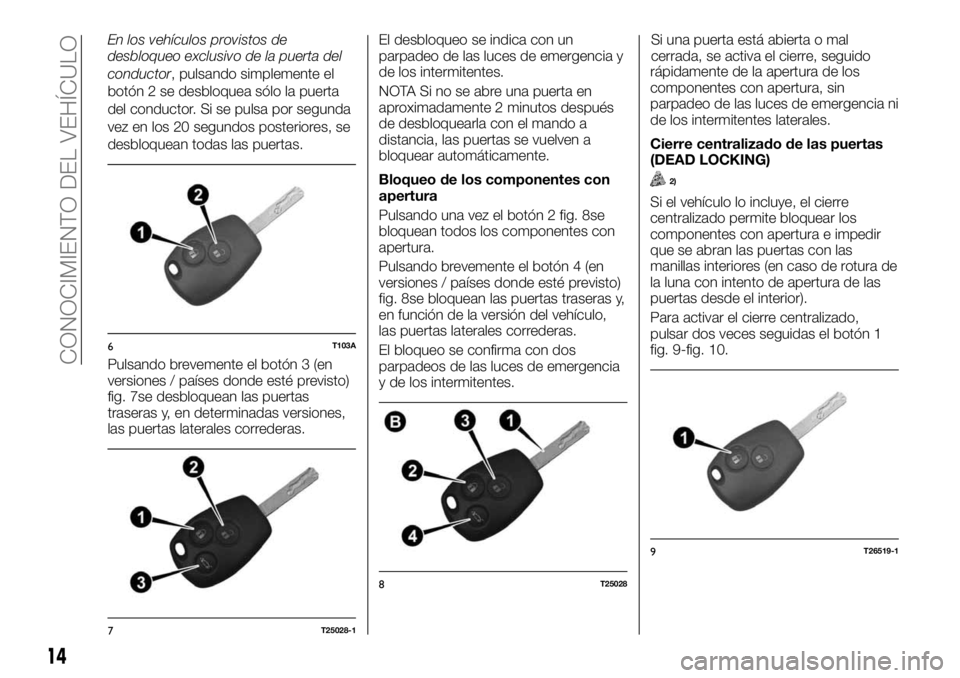 FIAT TALENTO 2018 Manual de Empleo y Cuidado (in Spanish) En los vehículos provistos de
desbloqueo exclusivo de la puerta del
conductor, pulsando simplemente el
botón 2 se desbloquea sólo la puerta
del conductor. Si se pulsa por segunda
vez en los 20 segu FIAT TALENTO 2018 Manual de Empleo y Cuidado (in Spanish) En los vehículos provistos de
desbloqueo exclusivo de la puerta del
conductor, pulsando simplemente el
botón 2 se desbloquea sólo la puerta
del conductor. Si se pulsa por segunda
vez en los 20 segu