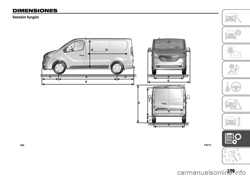 FIAT TALENTO 2018  Manual de Empleo y Cuidado (in Spanish) DIMENSIONES
Versión furgón
286T36713
199 