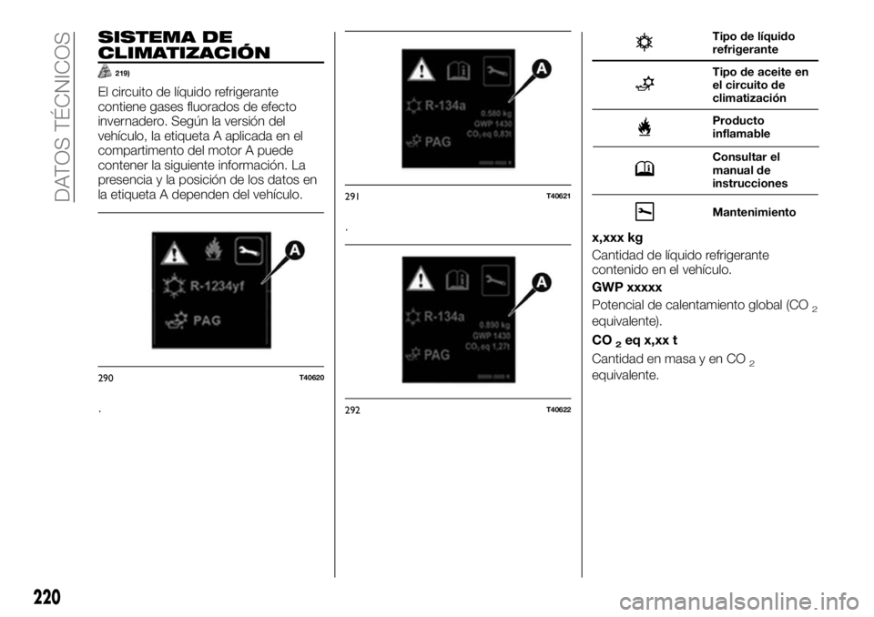 FIAT TALENTO 2018  Manual de Empleo y Cuidado (in Spanish) SISTEMA DE
CLIMATIZACIÓN
219)
El circuito de líquido refrigerante
contiene gases fluorados de efecto
invernadero. Según la versión del
vehículo, la etiqueta A aplicada en el
compartimento del mot