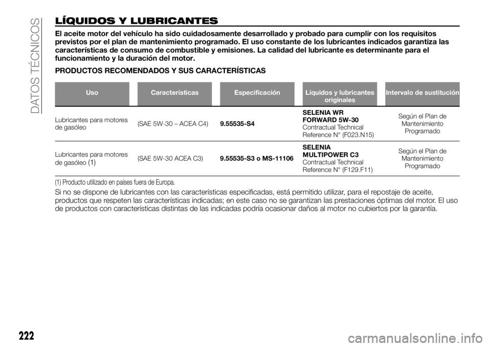 FIAT TALENTO 2018  Manual de Empleo y Cuidado (in Spanish) LÍQUIDOS Y LUBRICANTES
El aceite motor del vehículo ha sido cuidadosamente desarrollado y probado para cumplir con los requisitos
previstos por el plan de mantenimiento programado. El uso constante 