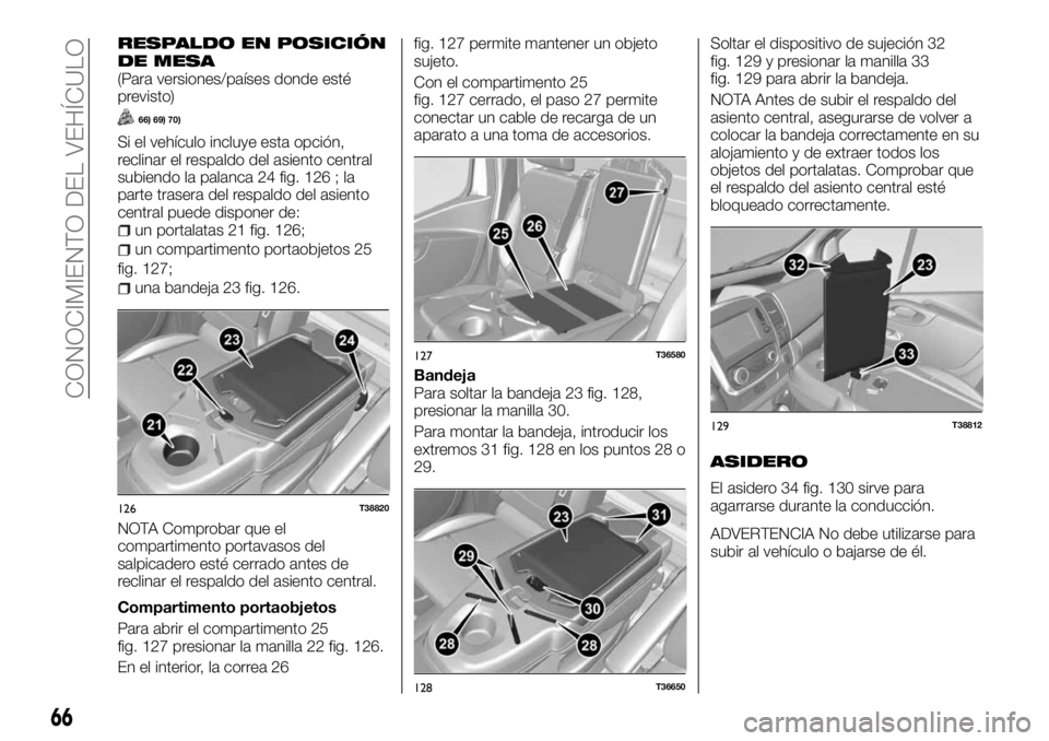 FIAT TALENTO 2018 Manual de Empleo y Cuidado (in Spanish) RESPALDO EN POSICIÓN
DE MESA
(Para versiones/países donde esté
previsto)
66) 69) 70)
Si el vehículo incluye esta opción,
reclinar el respaldo del asiento central
subiendo la palanca 24 fig. 126 ; FIAT TALENTO 2018 Manual de Empleo y Cuidado (in Spanish) RESPALDO EN POSICIÓN
DE MESA
(Para versiones/países donde esté
previsto)
66) 69) 70)
Si el vehículo incluye esta opción,
reclinar el respaldo del asiento central
subiendo la palanca 24 fig. 126 ;