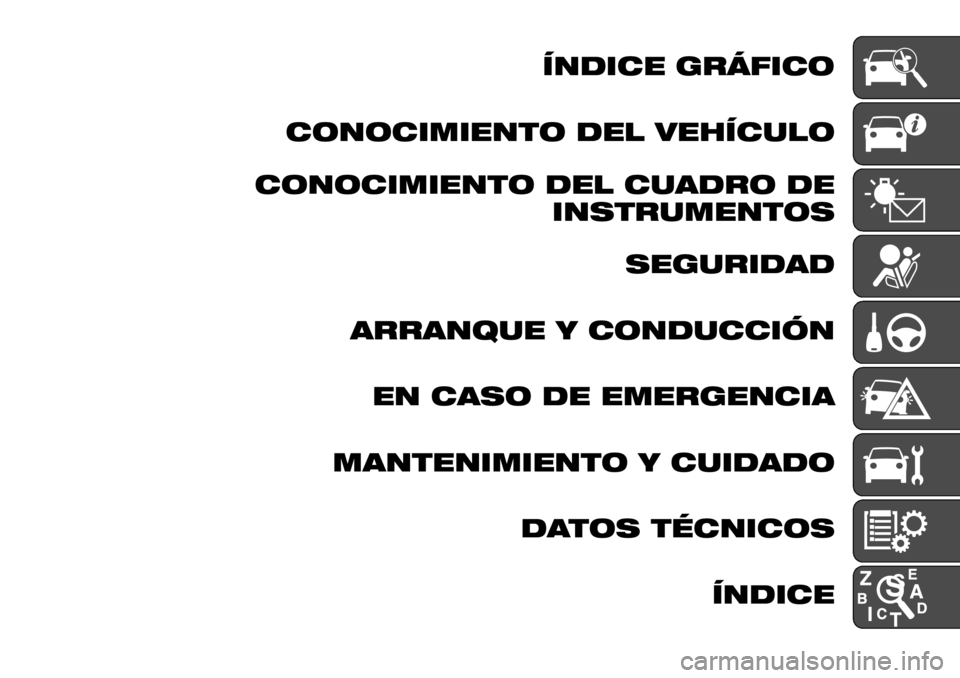 FIAT TALENTO 2018 Manual de Empleo y Cuidado (in Spanish) ÍNDICE GRÁFICO
CONOCIMIENTO DEL VEHÍCULO
CONOCIMIENTO DEL CUADRO DE
INSTRUMENTOS
SEGURIDAD
ARRANQUE Y CONDUCCIÓN
EN CASO DE EMERGENCIA
MANTENIMIENTO Y CUIDADO
DATOS TÉCNICOS
ÍNDICE FIAT TALENTO 2018 Manual de Empleo y Cuidado (in Spanish) ÍNDICE GRÁFICO
CONOCIMIENTO DEL VEHÍCULO
CONOCIMIENTO DEL CUADRO DE
INSTRUMENTOS
SEGURIDAD
ARRANQUE Y CONDUCCIÓN
EN CASO DE EMERGENCIA
MANTENIMIENTO Y CUIDADO
DATOS TÉCNICOS
ÍNDICE