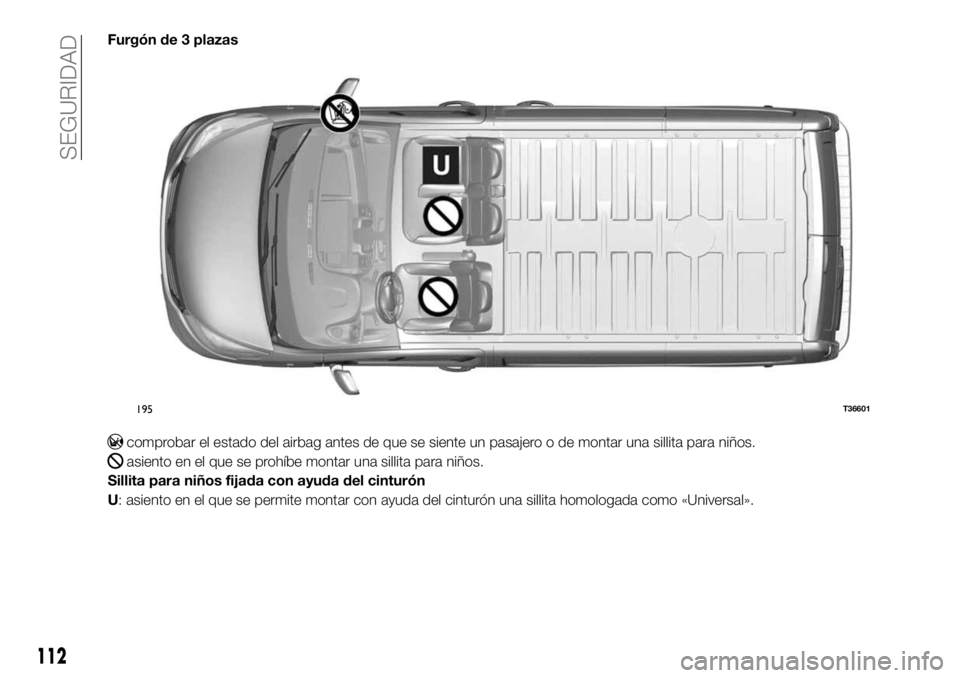 FIAT TALENTO 2020 Manual de Empleo y Cuidado (in Spanish) Furgón de 3 plazas
comprobar el estado del airbag antes de que se siente un pasajero o de montar una sillita para niños.
asiento en el que se prohíbe montar una sillita para niños.
Sillita para ni FIAT TALENTO 2020 Manual de Empleo y Cuidado (in Spanish) Furgón de 3 plazas
comprobar el estado del airbag antes de que se siente un pasajero o de montar una sillita para niños.
asiento en el que se prohíbe montar una sillita para niños.
Sillita para ni