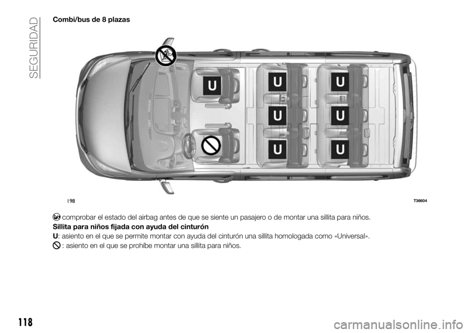 FIAT TALENTO 2020 Manual de Empleo y Cuidado (in Spanish) Combi/bus de 8 plazas
comprobar el estado del airbag antes de que se siente un pasajero o de montar una sillita para niños.
Sillita para niños fijada con ayuda del cinturón
U: asiento en el que se FIAT TALENTO 2020 Manual de Empleo y Cuidado (in Spanish) Combi/bus de 8 plazas
comprobar el estado del airbag antes de que se siente un pasajero o de montar una sillita para niños.
Sillita para niños fijada con ayuda del cinturón
U: asiento en el que se