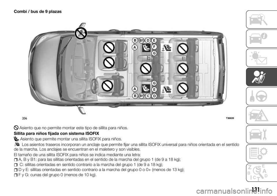 FIAT TALENTO 2019  Manual de Empleo y Cuidado (in Spanish) Combi / bus de 9 plazas
Asiento que no permite montar este tipo de sillita para niños.
Sillita para niños fijada con sistema ISOFIX
Asiento que permite montar una sillita ISOFIX para niños.
Los asi