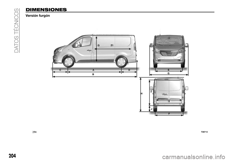 FIAT TALENTO 2020  Manual de Empleo y Cuidado (in Spanish) DIMENSIONES
Versión furgón
294T36713
204
DATOS TÉCNICOS 