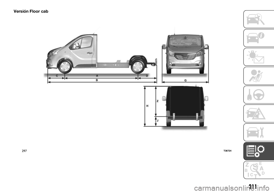 FIAT TALENTO 2020  Manual de Empleo y Cuidado (in Spanish) Versión Floor cab
297T36724
211 
