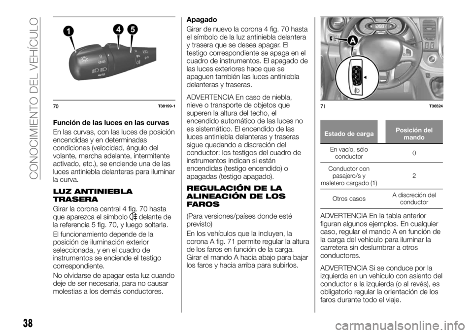 FIAT TALENTO 2019  Manual de Empleo y Cuidado (in Spanish) Función de las luces en las curvas
En las curvas, con las luces de posición
encendidas y en determinadas
condiciones (velocidad, ángulo del
volante, marcha adelante, intermitente
activado, etc.), s