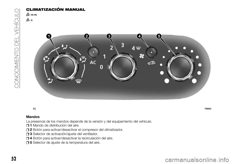 FIAT TALENTO 2020 Manual de Empleo y Cuidado (in Spanish) CLIMATIZACIÓN MANUAL
54) 55)
2)
Mandos
La presencia de los mandos depende de la versión y del equipamiento del vehículo.
1Mando de distribución del aire.
2Botón para activar/desactivar el compres FIAT TALENTO 2020 Manual de Empleo y Cuidado (in Spanish) CLIMATIZACIÓN MANUAL
54) 55)
2)
Mandos
La presencia de los mandos depende de la versión y del equipamiento del vehículo.
1Mando de distribución del aire.
2Botón para activar/desactivar el compres