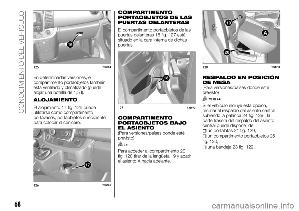FIAT TALENTO 2020 Manual de Empleo y Cuidado (in Spanish) En determinadas versiones, el
compartimento portaobjetos también
está ventilado y climatizado (puede
alojar una botella de 1,5 l).
ALOJAMIENTO
El alojamiento 17 fig. 126 puede
utilizarse como compar FIAT TALENTO 2020 Manual de Empleo y Cuidado (in Spanish) En determinadas versiones, el
compartimento portaobjetos también
está ventilado y climatizado (puede
alojar una botella de 1,5 l).
ALOJAMIENTO
El alojamiento 17 fig. 126 puede
utilizarse como compar