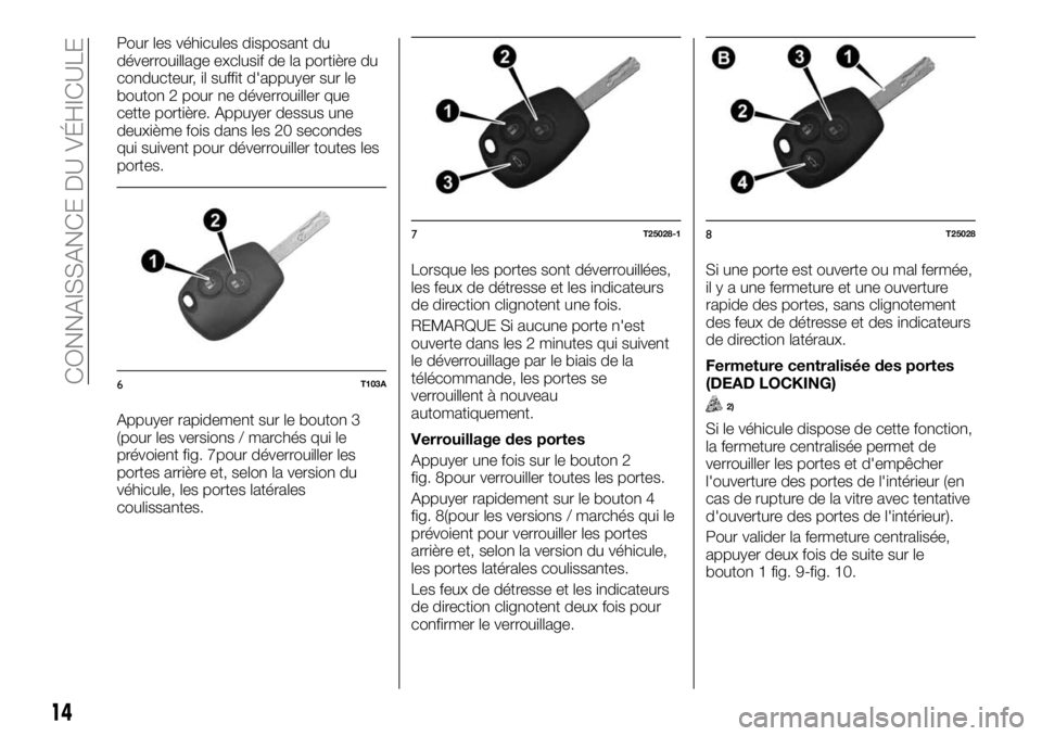 FIAT TALENTO 2017 Notice dentretien (in French) Pour les véhicules disposant du
déverrouillage exclusif de la portière du
conducteur, il suffit d'appuyer sur le
bouton 2 pour ne déverrouiller que
cette portière. Appuyer dessus une
deuxièm FIAT TALENTO 2017 Notice dentretien (in French) Pour les véhicules disposant du
déverrouillage exclusif de la portière du
conducteur, il suffit d'appuyer sur le
bouton 2 pour ne déverrouiller que
cette portière. Appuyer dessus une
deuxièm