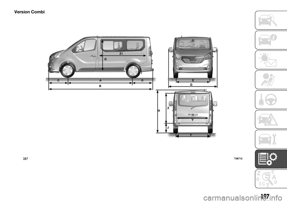 FIAT TALENTO 2017  Notice dentretien (in French) Version Combi
287T36712
197 