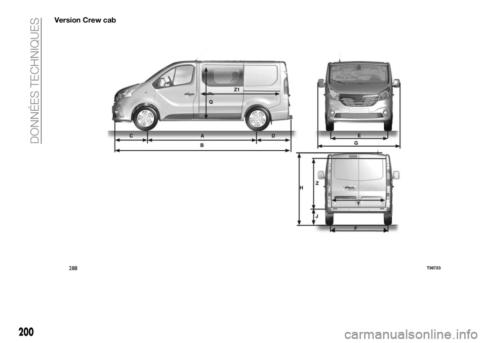 FIAT TALENTO 2017  Notice dentretien (in French) Version Crew cab
288T36723
200
DONNÉES TECHNIQUES 