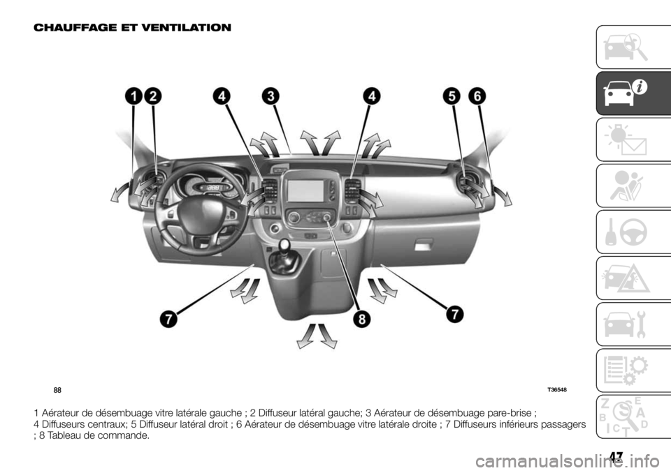 FIAT TALENTO 2017 Notice dentretien (in French) CHAUFFAGE ET VENTILATION
1 Aérateur de désembuage vitre latérale gauche ; 2 Diffuseur latéral gauche; 3 Aérateur de désembuage pare-brise ;
4 Diffuseurs centraux; 5 Diffuseur latéral droit ; 6 FIAT TALENTO 2017 Notice dentretien (in French) CHAUFFAGE ET VENTILATION
1 Aérateur de désembuage vitre latérale gauche ; 2 Diffuseur latéral gauche; 3 Aérateur de désembuage pare-brise ;
4 Diffuseurs centraux; 5 Diffuseur latéral droit ; 6