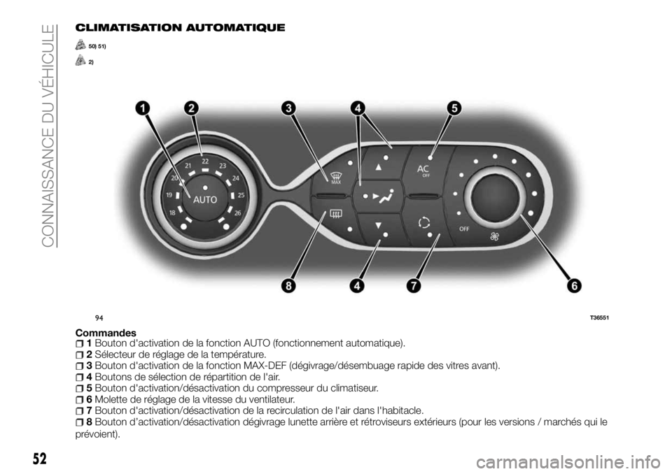 FIAT TALENTO 2017 Notice dentretien (in French) CLIMATISATION AUTOMATIQUE
50) 51)
2)
Commandes1Bouton d'activation de la fonction AUTO (fonctionnement automatique).2Sélecteur de réglage de la température.3Bouton d'activation de la foncti FIAT TALENTO 2017 Notice dentretien (in French) CLIMATISATION AUTOMATIQUE
50) 51)
2)
Commandes1Bouton d'activation de la fonction AUTO (fonctionnement automatique).2Sélecteur de réglage de la température.3Bouton d'activation de la foncti