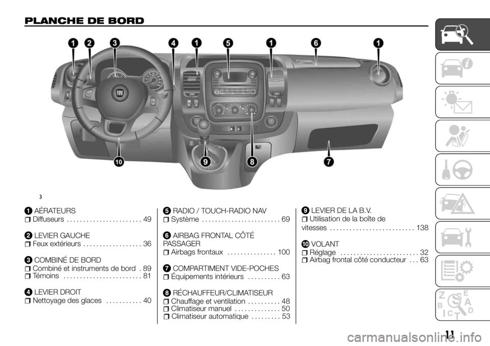 FIAT TALENTO 2018  Notice dentretien (in French) PLANCHE DE BORD
AÉRATEURSDiffuseurs....................... 49
LEVIER GAUCHEFeux extérieurs.................. 36
COMBINÉ DE BORDCombiné et instruments de bord . 89Témoins........................ 8