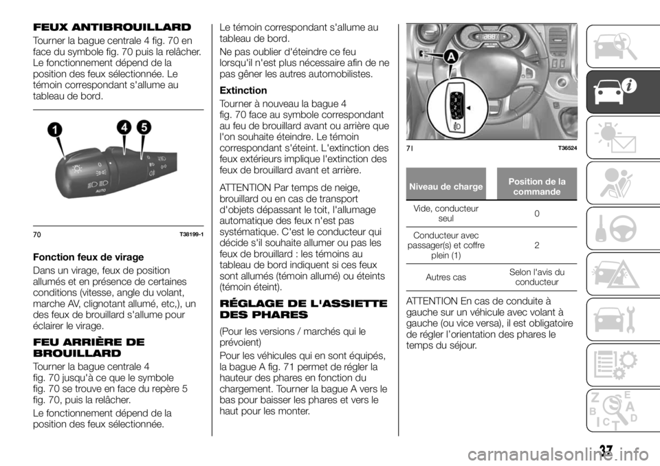 FIAT TALENTO 2018  Notice dentretien (in French) FEUX ANTIBROUILLARD
Tourner la bague centrale 4 fig. 70 en
face du symbole fig. 70 puis la relâcher.
Le fonctionnement dépend de la
position des feux sélectionnée. Le
témoin correspondant s'a