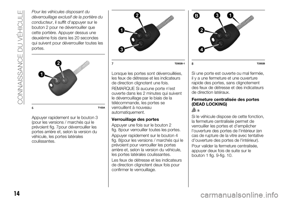 FIAT TALENTO 2021 Notice dentretien (in French) Pour les véhicules disposant du
déverrouillage exclusif de la portière du
conducteur, il suffit d'appuyer sur le
bouton 2 pour ne déverrouiller que
cette portière. Appuyer dessus une
deuxièm FIAT TALENTO 2021 Notice dentretien (in French) Pour les véhicules disposant du
déverrouillage exclusif de la portière du
conducteur, il suffit d'appuyer sur le
bouton 2 pour ne déverrouiller que
cette portière. Appuyer dessus une
deuxièm