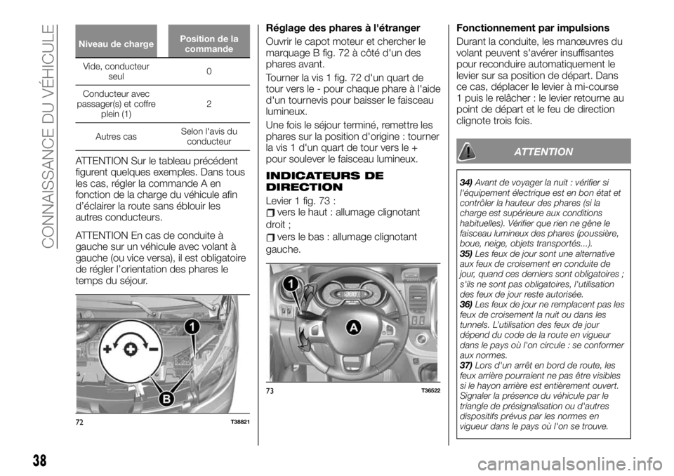 FIAT TALENTO 2019  Notice dentretien (in French) Niveau de chargePosition de la
commande
Vide, conducteur
seul0
Conducteuravec
passager(s) etcoffre
plein (1)2
Autres casSelon l'avis du
conducteur
ATTENTION Sur le tableau précédent
figurent que