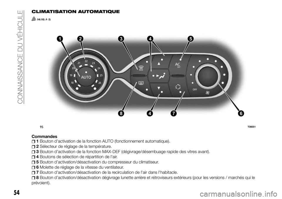 FIAT TALENTO 2019 Notice dentretien (in French) CLIMATISATION AUTOMATIQUE
54) 55)2)
Commandes1Bouton d'activation de la fonction AUTO (fonctionnement automatique).
2Sélecteur de réglage de la température.
3Bouton d'activation de la fonct FIAT TALENTO 2019 Notice dentretien (in French) CLIMATISATION AUTOMATIQUE
54) 55)2)
Commandes1Bouton d'activation de la fonction AUTO (fonctionnement automatique).
2Sélecteur de réglage de la température.
3Bouton d'activation de la fonct