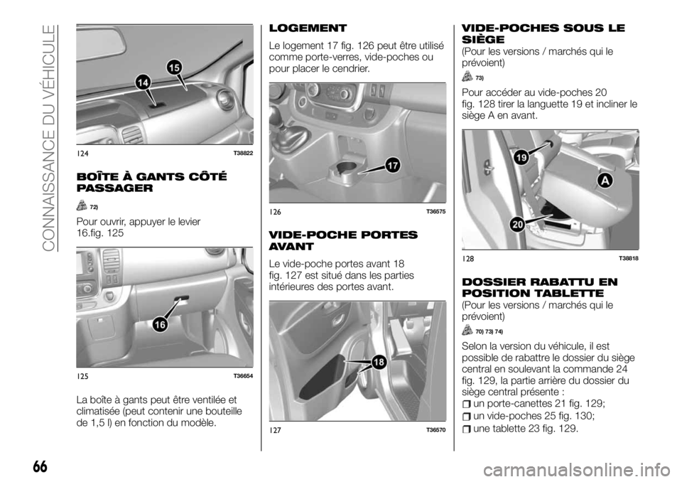 FIAT TALENTO 2020 Notice dentretien (in French) BOÎTE À GANTS CÔTÉ
PASSAGER
72)
Pour ouvrir, appuyer le levier
16.fig. 125
La boîte à gants peut être ventilée et
climatisée (peut contenir une bouteille
de 1,5 l) en fonction du modèle.
LOG FIAT TALENTO 2020 Notice dentretien (in French) BOÎTE À GANTS CÔTÉ
PASSAGER
72)
Pour ouvrir, appuyer le levier
16.fig. 125
La boîte à gants peut être ventilée et
climatisée (peut contenir une bouteille
de 1,5 l) en fonction du modèle.
LOG