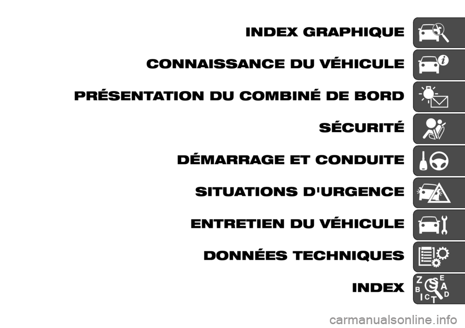 FIAT TALENTO 2021  Notice dentretien (in French) INDEX GRAPHIQUE
CONNAISSANCE DU VÉHICULE
PRÉSENTATION DU COMBINÉ DE BORD
SÉCURITÉ
DÉMARRAGE ET CONDUITE
SITUATIONS D'URGENCE
ENTRETIEN DU VÉHICULE
DONNÉES TECHNIQUES
INDEX 